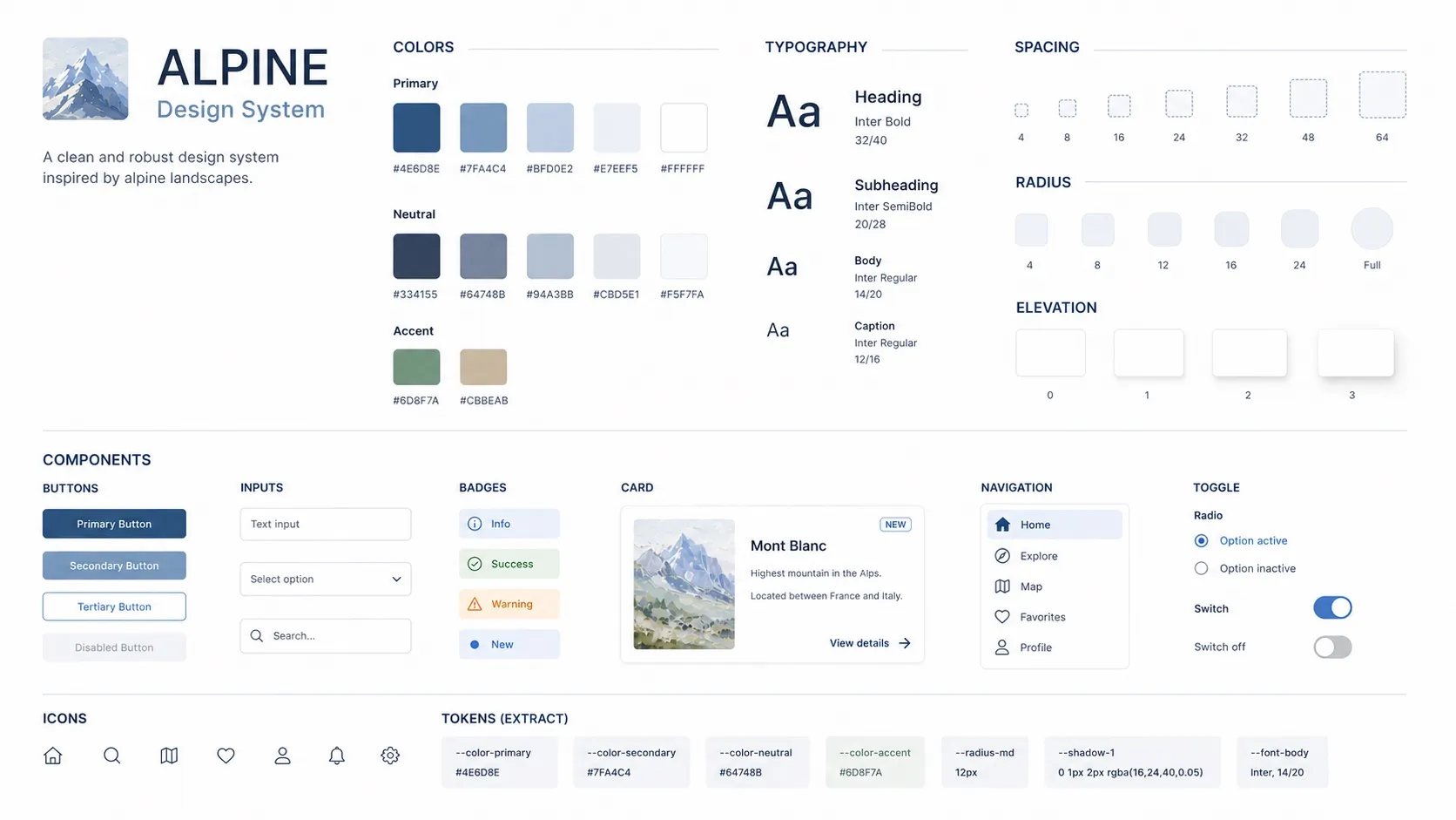 Built on your real design system