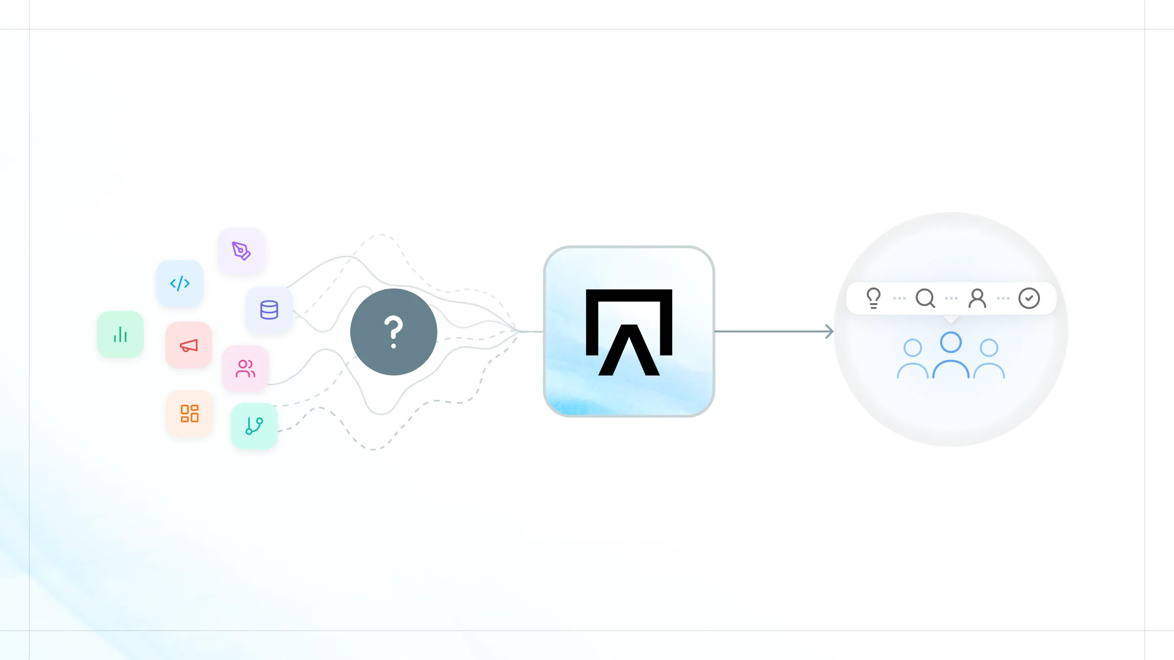 Take data and output understandable specifications
